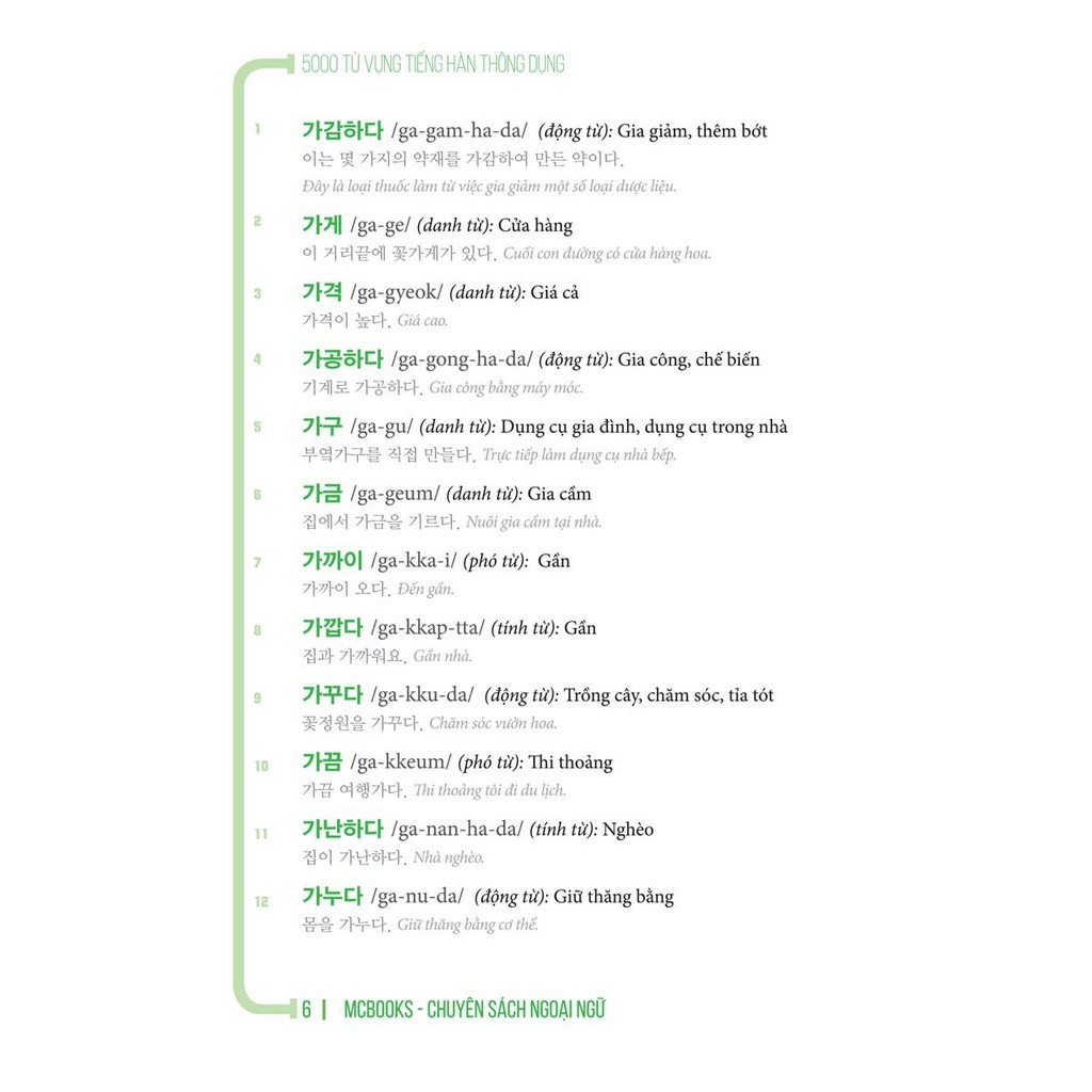 Nội dung sách 5000 từ vựng tiếng Hàn thông dụng