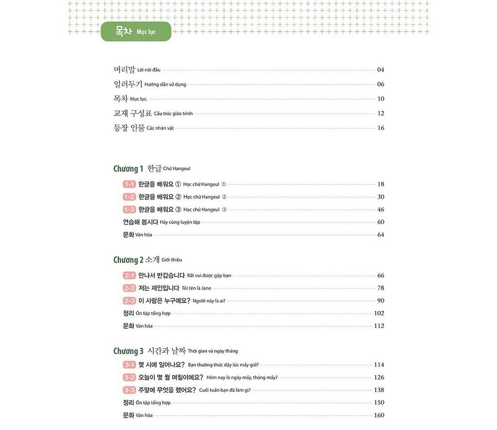 Mục lục sách Vitamin tiếng Hàn 1