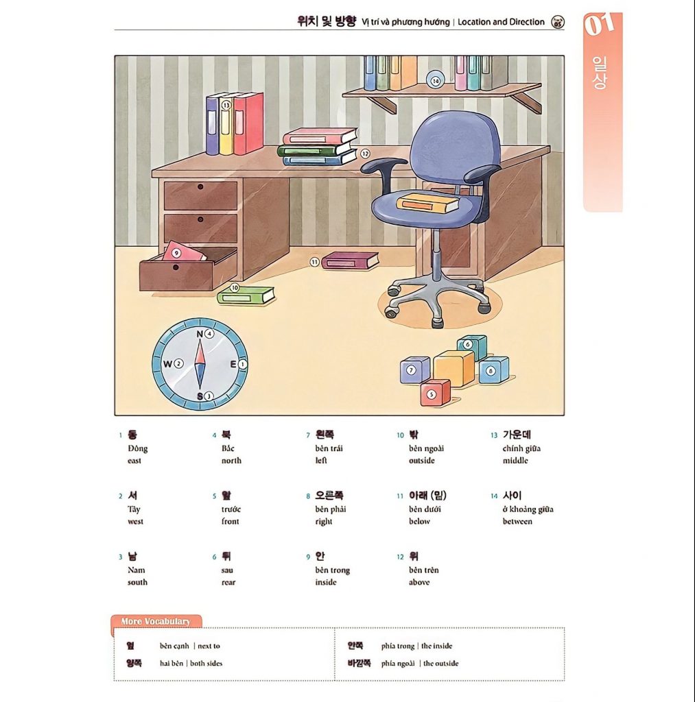 Nội dung sách từ điển tiếng Hàn qua tranh sinh động