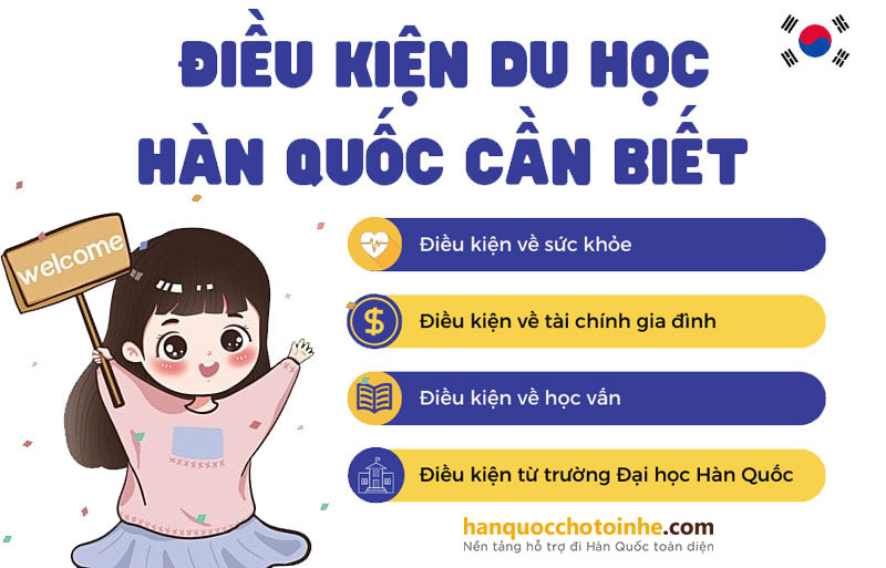 Điều kiện du học Hàn Quốc