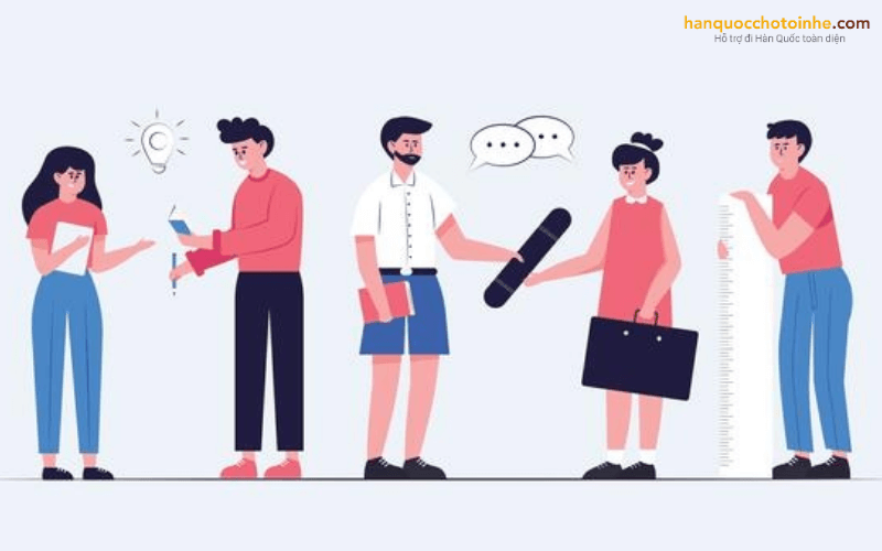 Xây dựng lộ trình học tập