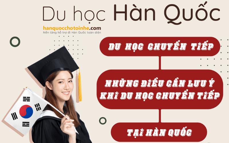 Trung tâm tiếng Hàn Việt Phát