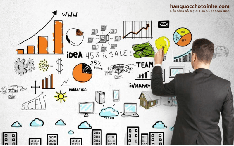 Kinh tế Hàn Quốc phát triển bậc nhất Châu Á